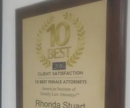 Stuart Law Office