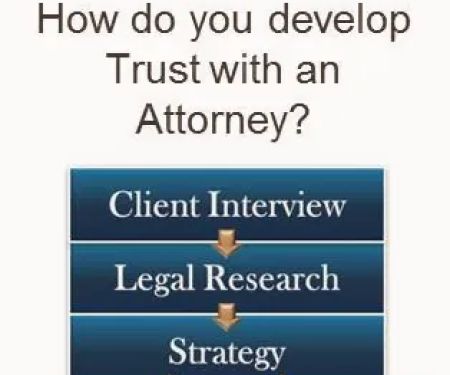 Marderosian Law LLC