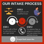 Best Los Angeles Wrongful Death Lawyers