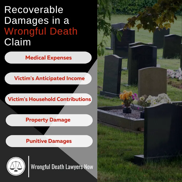 Best Los Angeles Wrongful Death Lawyers Picture 3
