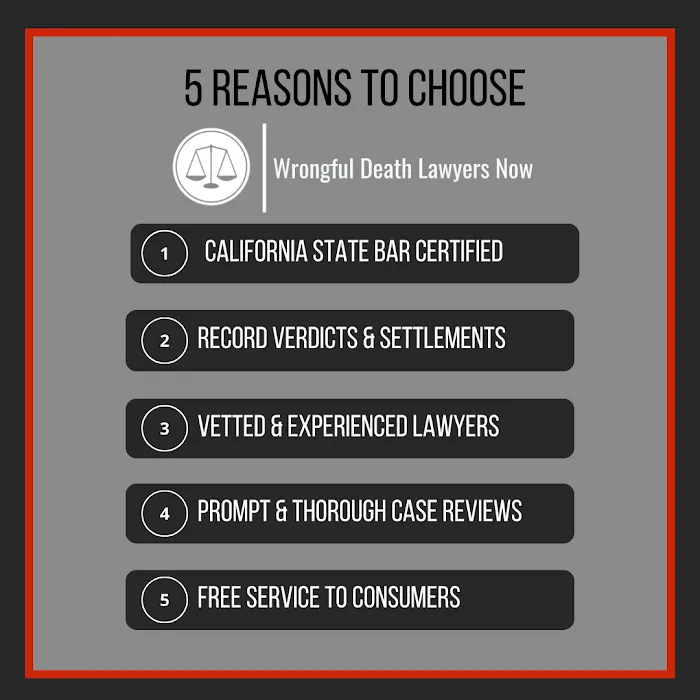 Best Los Angeles Wrongful Death Lawyers Picture 2