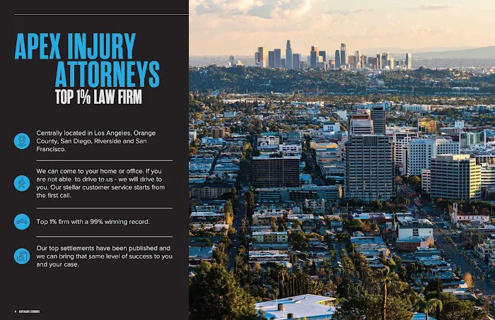Apex Injury Attorneys, Inc Picture 5