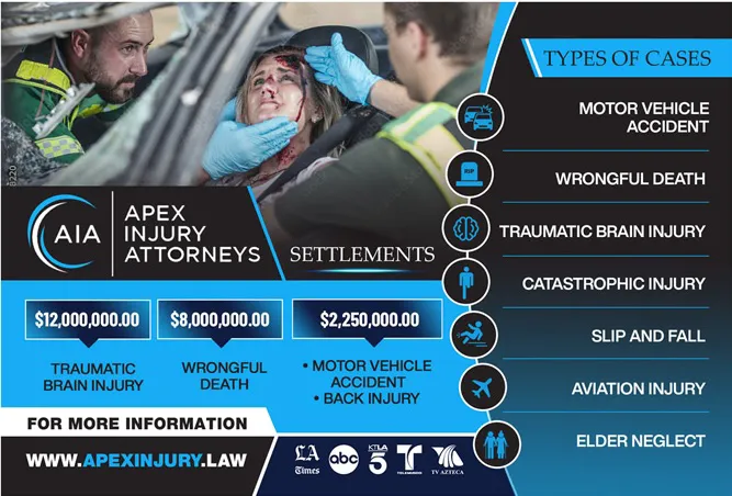 Apex Injury Attorneys, Inc Picture 8