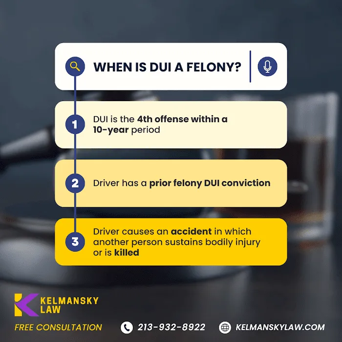 Kelmansky Law - DUI & Criminal Defense Attorney Picture 10