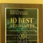 Law Offices Mel Hatamian