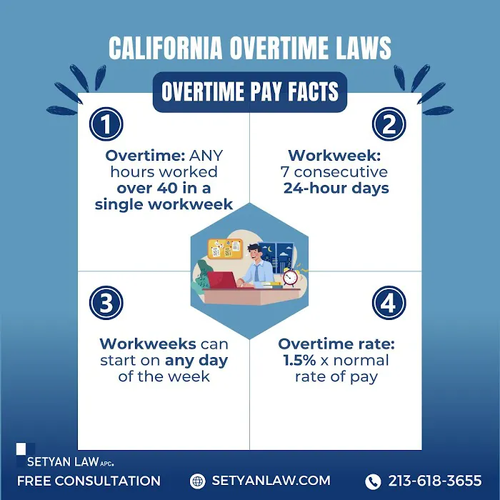 Setyan Law - Pasadena Employment Lawyers Picture 6