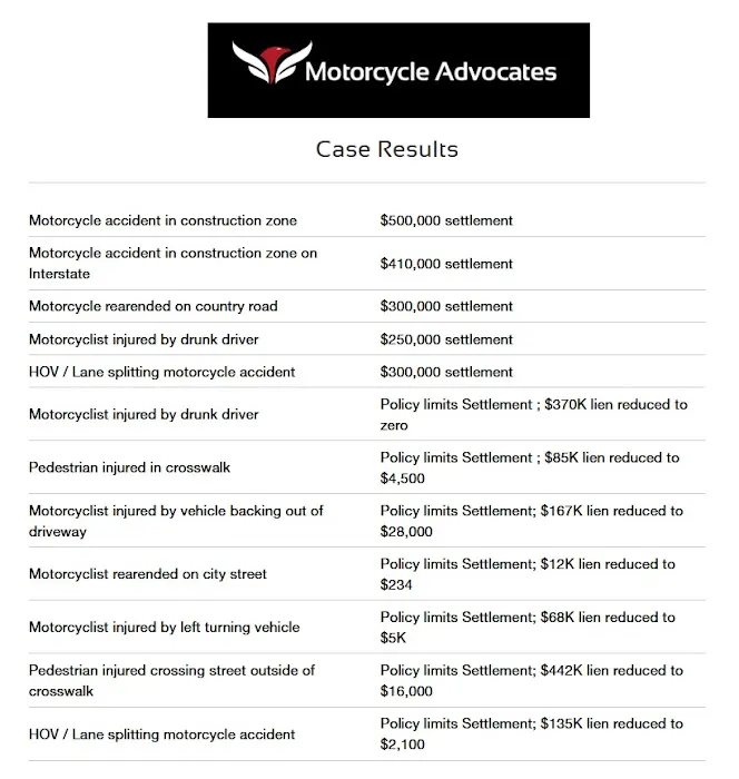 Motorcycle Advocates Picture 2