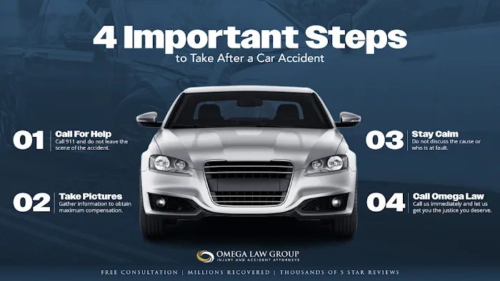 Omega Law Group Accident & Injury Attorneys Picture 6