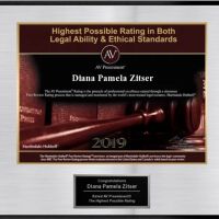 Kramer & Zitser, LLP – Certified Family Law Specialists ico