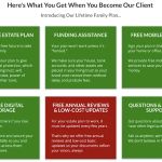 Tree of Life Law Firm