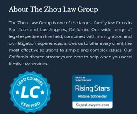 The Zhou Law Group