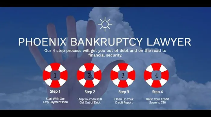 Phoenix Fresh Start Bankruptcy Attorneys Picture 1