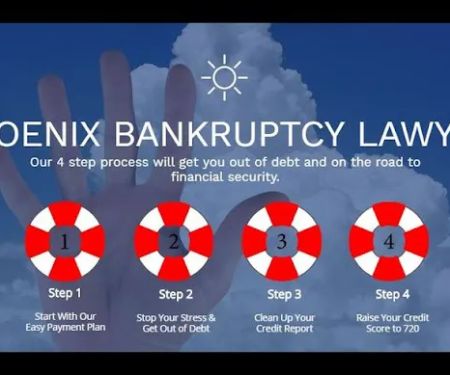 Phoenix Fresh Start Bankruptcy Attorneys