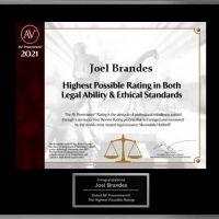 The Law Firm of Joel R. Brandes, P.C. ico