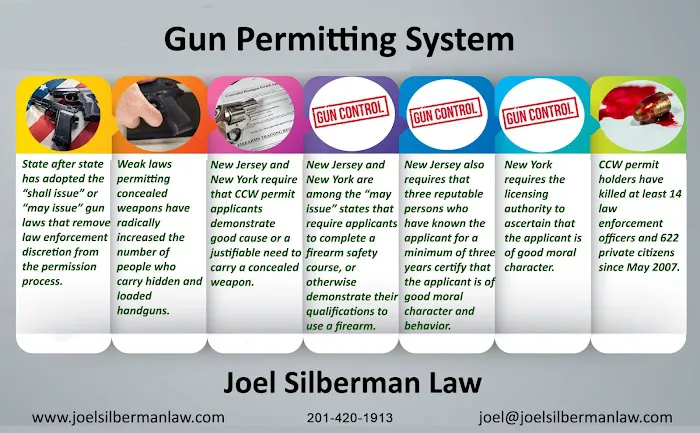 The Law Offices of Joel Silberman, LLC Picture 1