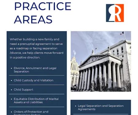 Rudyuk Law Firm, P.C.