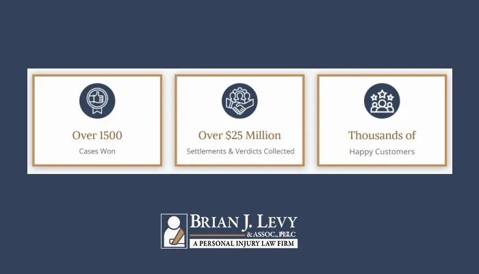 Brian J. Levy & Associates, P.C. Picture 3