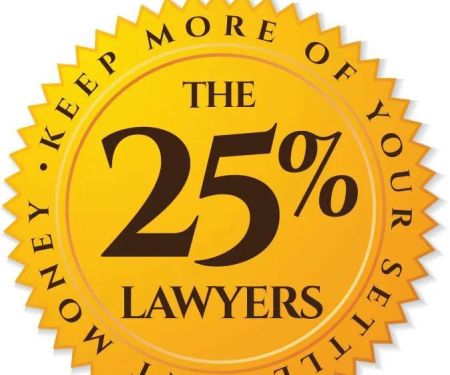 Law Offices Of Raffi T. Khorozian, P.C.