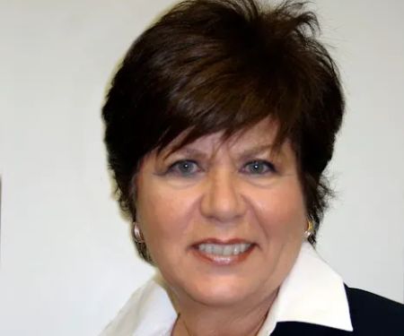 Divorce Mediation Professionals