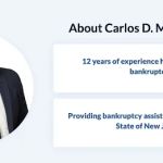 Law Offices of Carlos D. Martinez - Bankruptcy Attorney