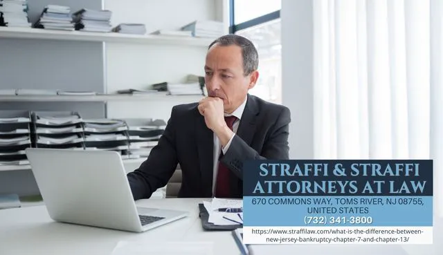 Straffi & Straffi Attorneys at Law | Bankruptcy Attorney and Divorce Lawyer Picture 9