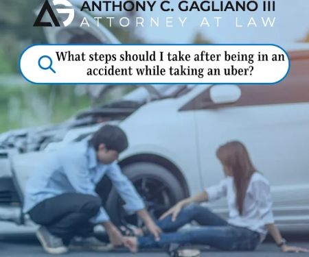 Anthony C. Gagliano, III, Esquire, P.C.
