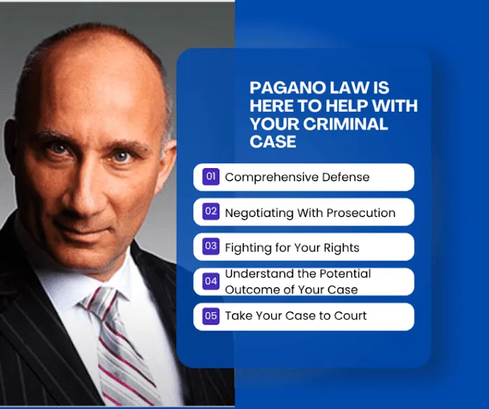 Gregory J Pagano Law Office Picture 4