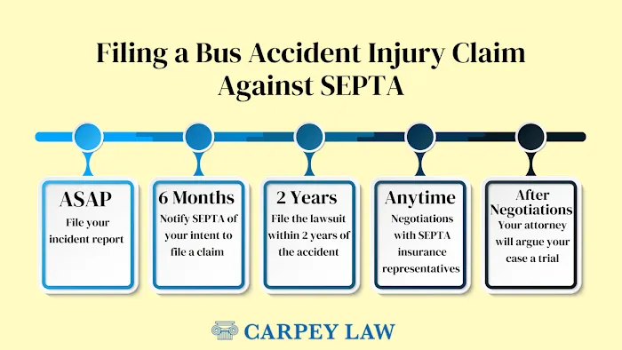 Carpey Law Picture 4