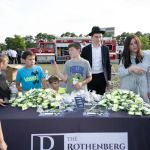 The Rothenberg Law Firm Accident and Injury Lawyers