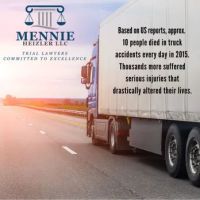 Mennie Heizler, LLC ico