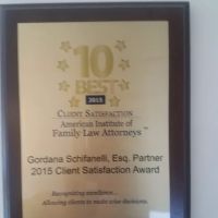 Schifanelli Law, LLP ico